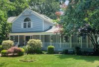 Tenant Turnover